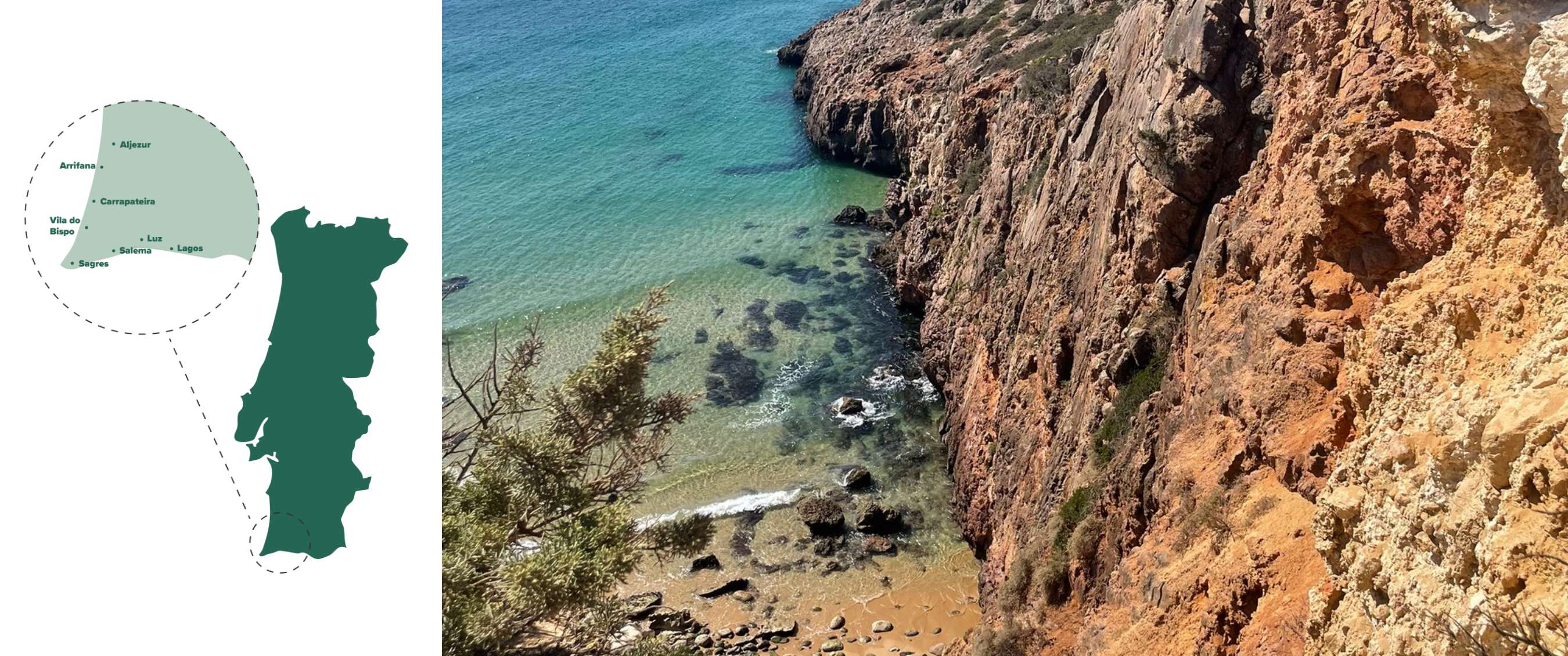 Deux images : carte d’itinéraire avec Aljezur, Carrapateira et Sagres et vue sur des falaises en bord de mer.