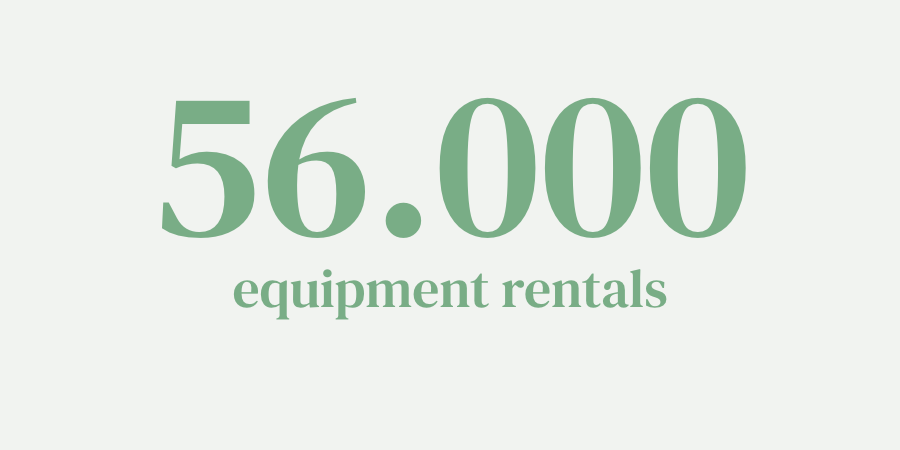 56,000 equipment rentals