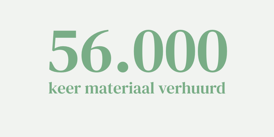 56.000 keer materiaal verhuurd